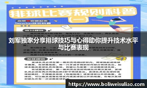 刘军独家分享排球技巧与心得助你提升技术水平与比赛表现